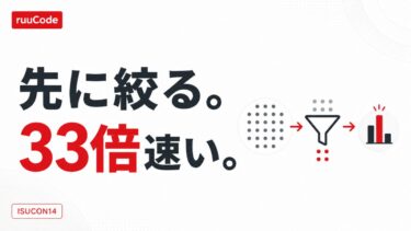 【ISUCON14】全件集計をCTEで「事前絞り込み」してSQLを33倍高速化した話