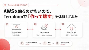AWSを触るのが怖いので、Terraformで「作って壊す」を体験してみた