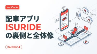 【ISUCON14】配車アプリ「ISURIDE」の全体像を図解！API高速化だけでは勝てない採点メカニズムとボトルネックの移動