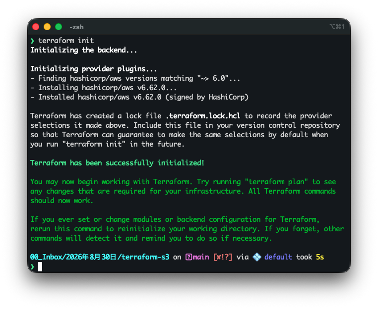terraform initの成功画面