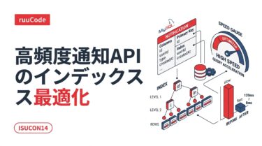 【ISUCON14】高頻度APIを支えるDB負荷を複合インデックスで93%削減した