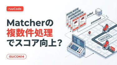 【ISUCON14】1件ずつ処理するMatcherを複数件対応にするとスコアは伸びるのか
